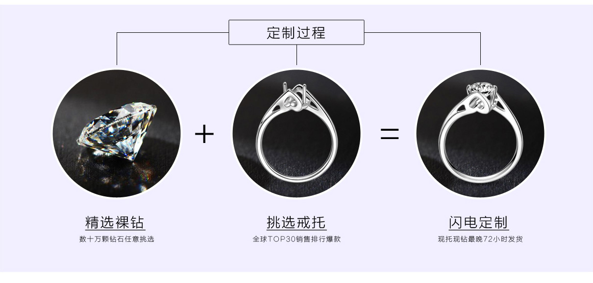 臻选美钻-全球TOP30件爆款-爱无界_06.jpg
