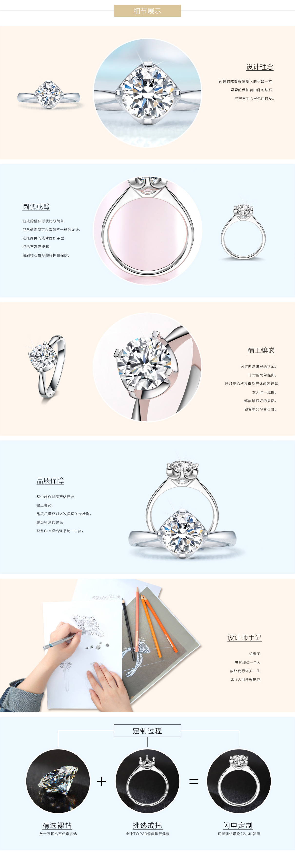 臻选美钻-全球TOP30件爆款-守护_05.jpg
